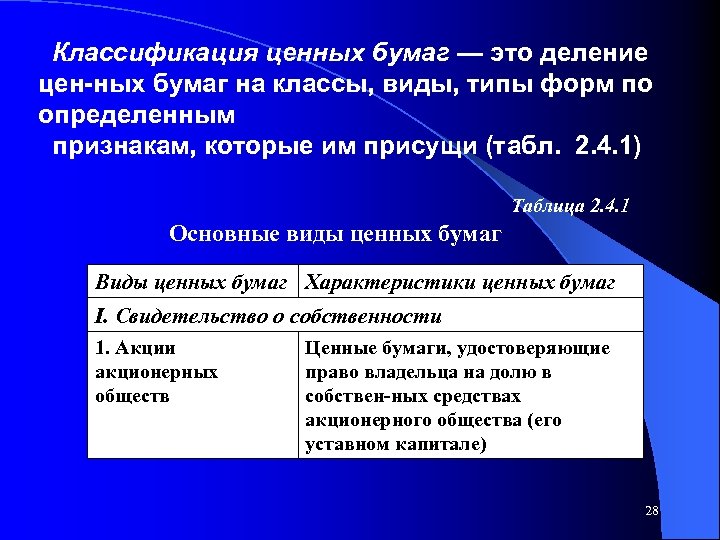 Классификация ценных бумаг — это деление цен ных бумаг на классы, виды, типы форм