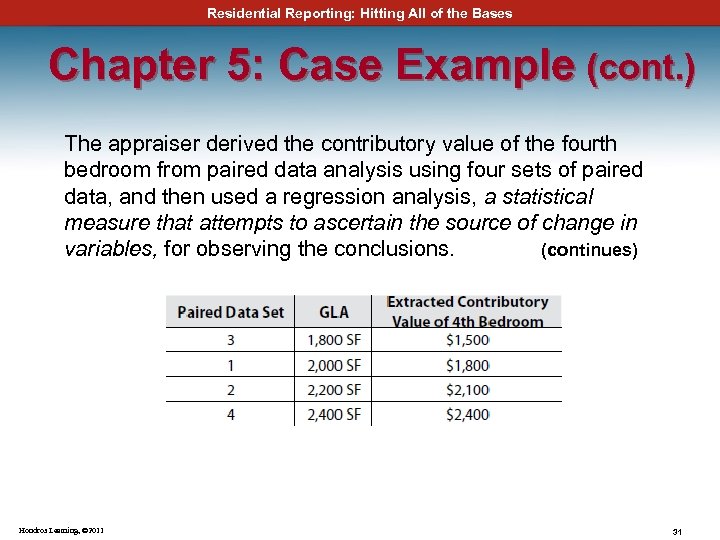 Residential Reporting: Hitting All of the Bases Chapter 5: Case Example (cont. ) The