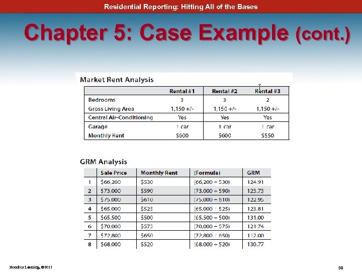 Residential Reporting: Hitting All of the Bases Chapter 5: Case Example (cont. ) Hondros