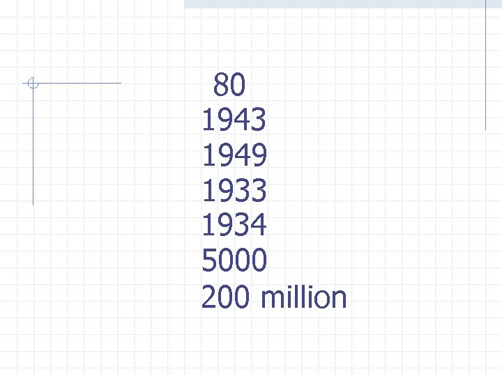 80 1943 1949 1933 1934 5000 200 million 