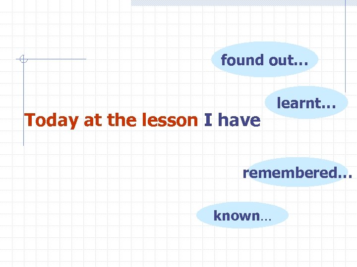 found out… Today at the lesson I have learnt… remembered… known… 