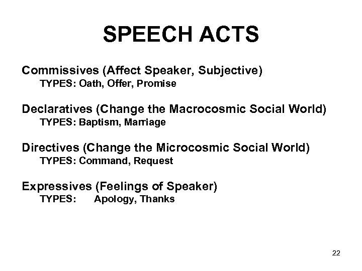 SPEECH ACTS Commissives (Affect Speaker, Subjective) TYPES: Oath, Offer, Promise Declaratives (Change the Macrocosmic