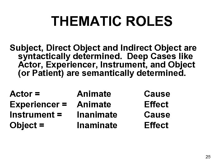 THEMATIC ROLES Subject, Direct Object and Indirect Object are syntactically determined. Deep Cases like