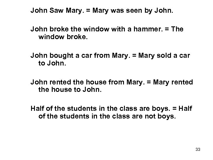 John Saw Mary. = Mary was seen by John broke the window with a