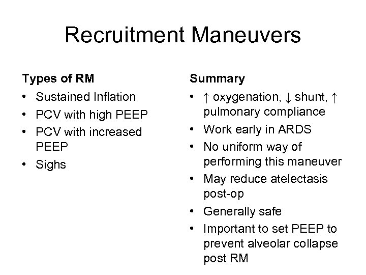 Recruitment Maneuvers Types of RM Summary • Sustained Inflation • PCV with high PEEP