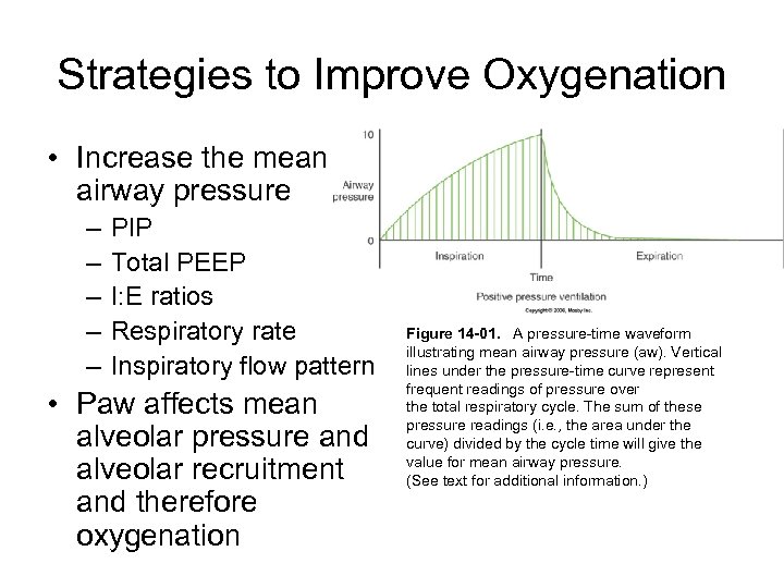 Strategies to Improve Oxygenation • Increase the mean airway pressure – – – PIP