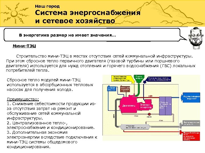 Наш город Система энергоснабжения и сетевое хозяйство В энергетике размер не имеет значения… Мини-ТЭЦ