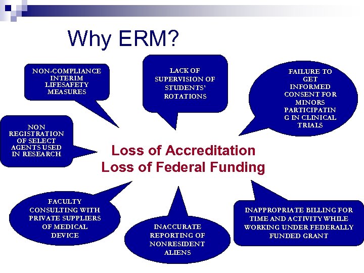 Why ERM? NON-COMPLIANCE INTERIM LIFESAFETY MEASURES NON REGISTRATION OF SELECT AGENTS USED IN RESEARCH