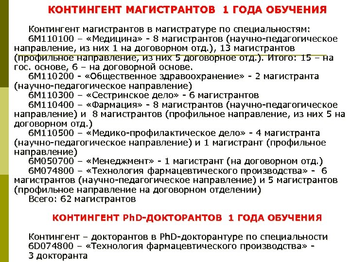 КОНТИНГЕНТ МАГИСТРАНТОВ 1 ГОДА ОБУЧЕНИЯ Контингент магистрантов в магистратуре по специальностям: 6 М 110100