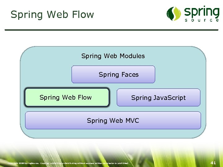 Spring Web Flow Spring Web Modules Spring Faces Spring Web Flow Spring Java. Script