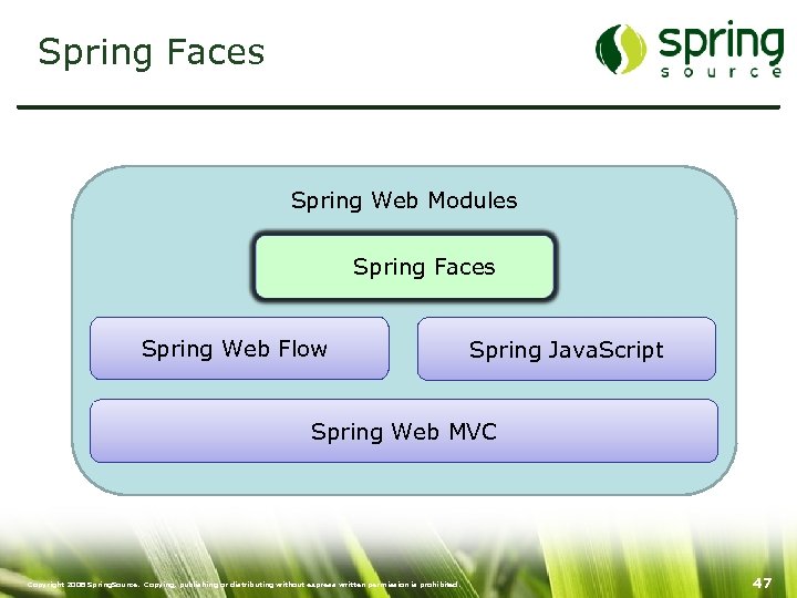 Spring Faces Spring Web Modules Spring Faces Spring Web Flow Spring Java. Script Spring