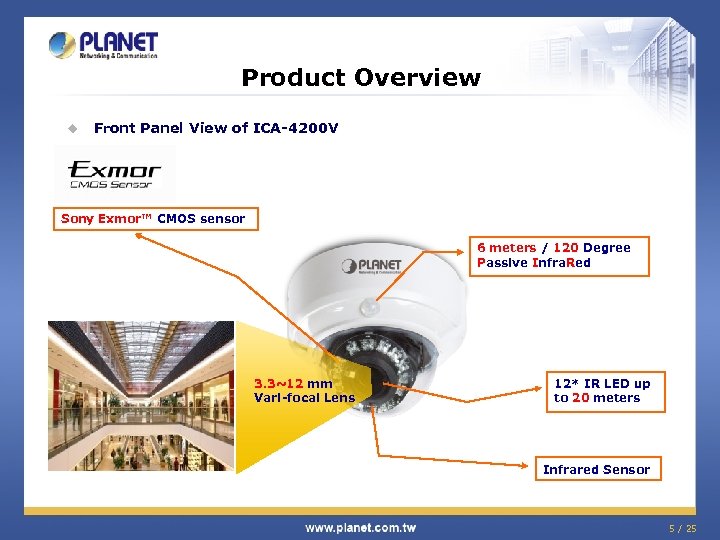 Product Overview u Front Panel View of ICA-4200 V Sony Exmor™ CMOS sensor 6