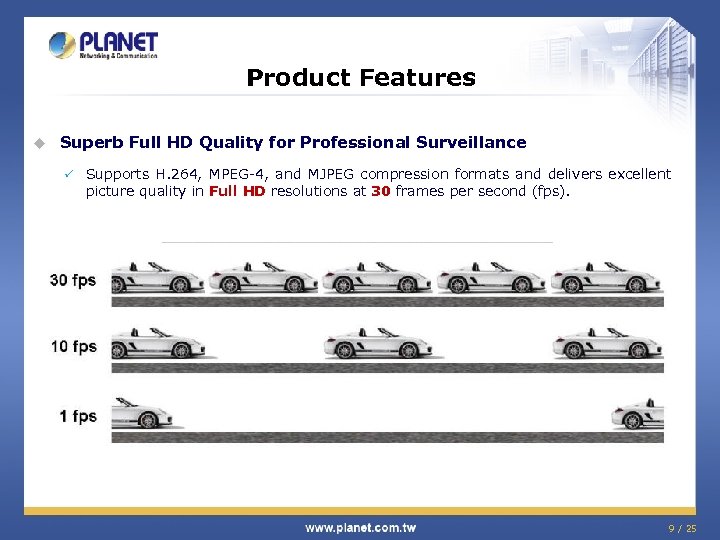 Product Features u Superb Full HD Quality for Professional Surveillance ü Supports H. 264,