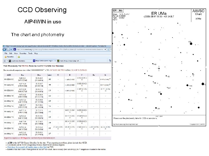 CCD Observing AIP 4 WIN in use The chart and photometry 