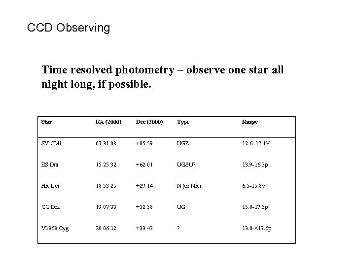 CCD Observing Time resolved photometry – observe one star all night long, if possible.