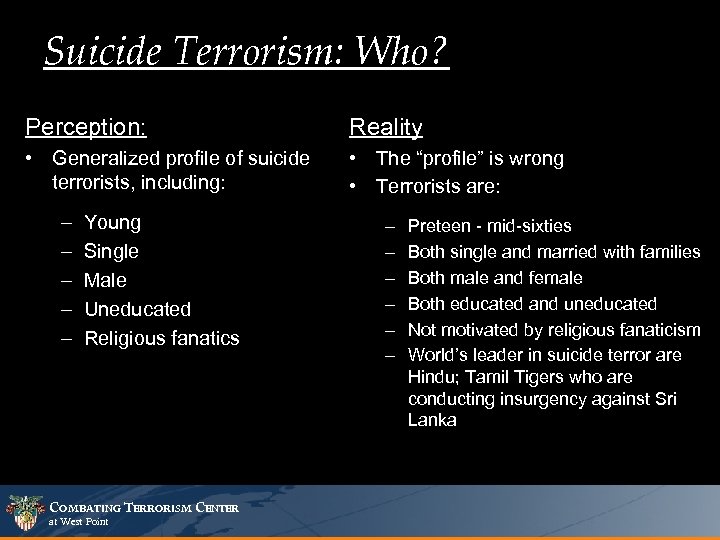 Suicide Terrorism: Who? Perception: Reality • Generalized profile of suicide terrorists, including: • The
