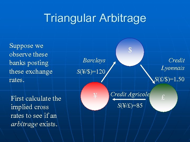 Triangular Arbitrage Suppose we observe these banks posting these exchange rates. First calculate the