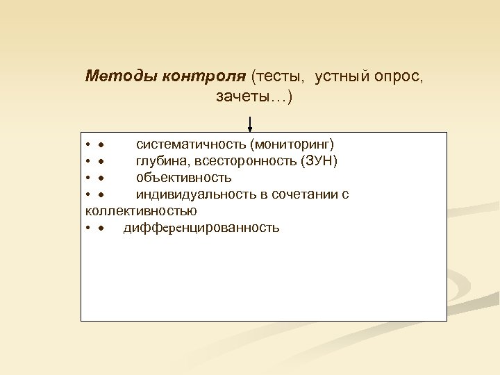 Методы контроля (тесты, устный опрос, зачеты…) • · систематичность (мониторинг) • · глубина, всесторонность