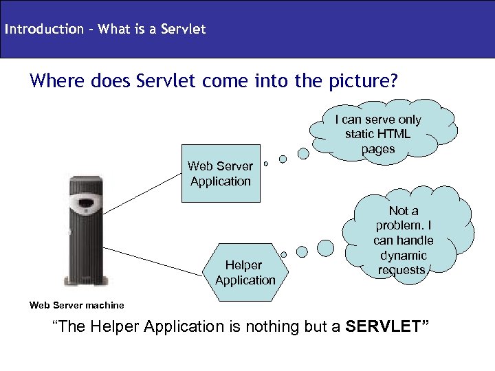 Introduction – What is a Servlet Where does Servlet come into the picture? I