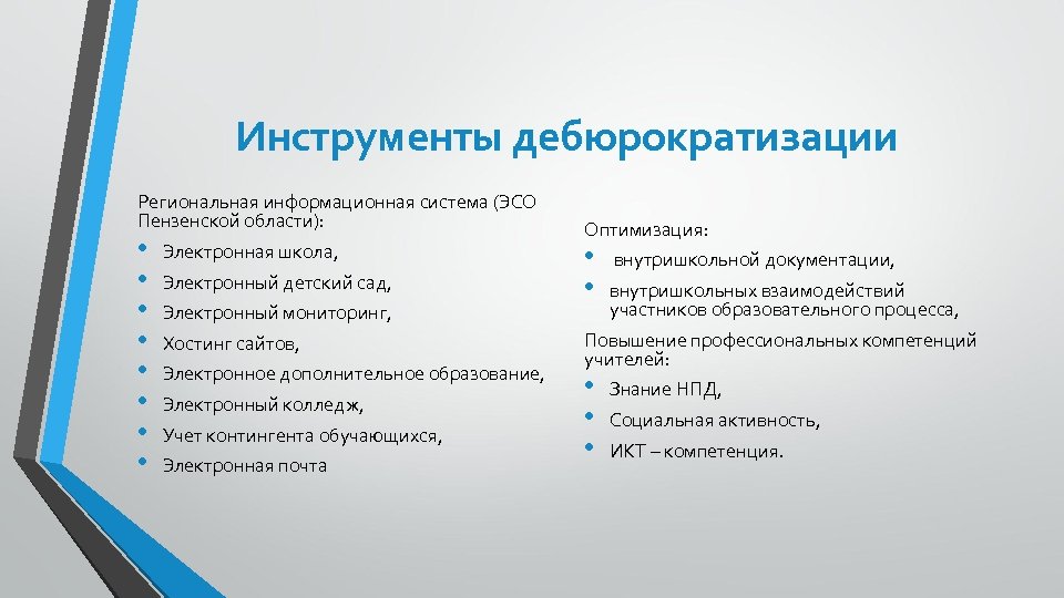 Инструменты дебюрократизации Региональная информационная система (ЭСО Пензенской области): • • Электронная школа, Электронный детский