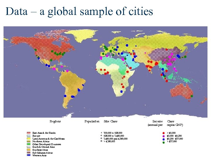 Data – a global sample of cities Regions East Asia & the Pacific Europe