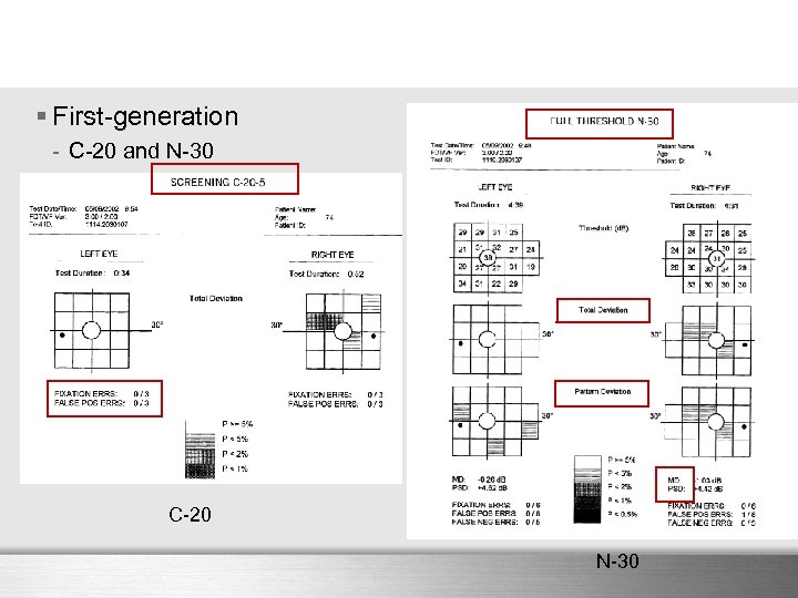 § First-generation - C-20 and N-30 C-20 N-30 