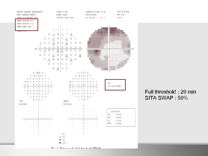 Full threshold : 20 min SITA SWAP : 50% 