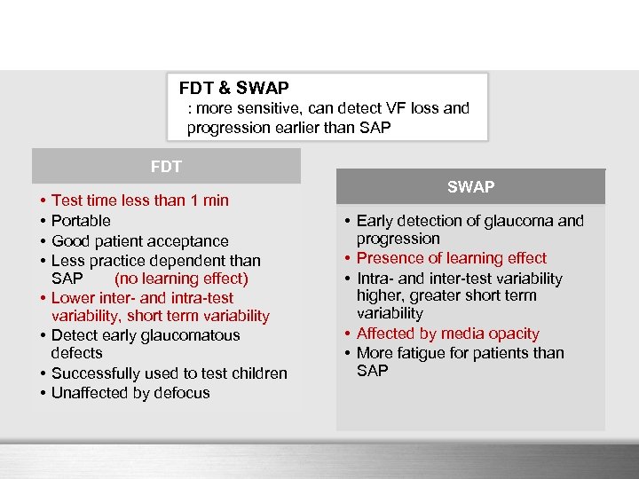 FDT & SWAP : more sensitive, can detect VF loss and progression earlier than