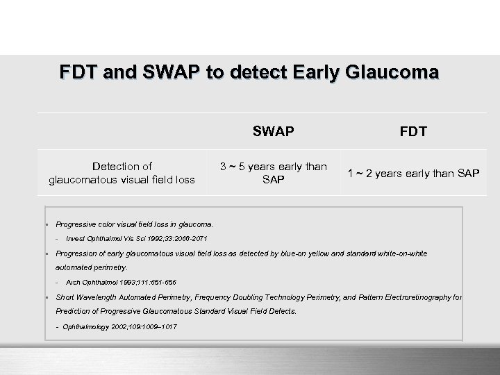 FDT and SWAP to detect Early Glaucoma SWAP Detection of glaucomatous visual field loss