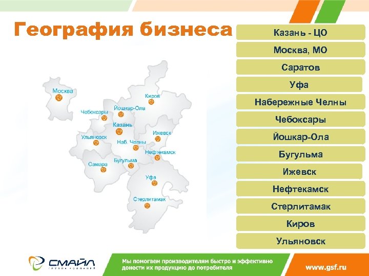 Карта саратов йошкар ола