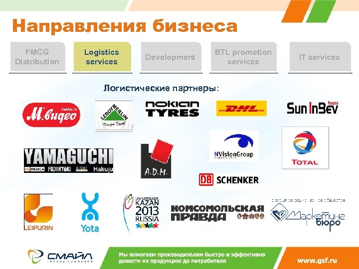 Направления бизнеса FMCG Distribution Logistics services Development BTL promotion services Логистические партнеры: IT services