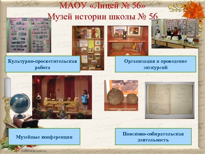 МАОУ «Лицей № 56» Музей истории школы № 56. Культурно-просветительская работа Музейные конференции Организация