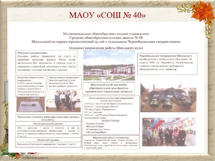 Проект музейные маршруты россии