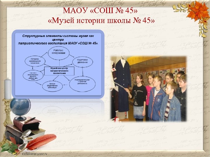 МАОУ «СОШ № 45» «Музей истории школы № 45» 