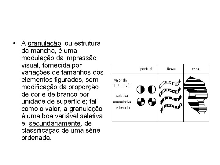  • A granulação, ou estrutura da mancha, é uma modulação da impressão visual,