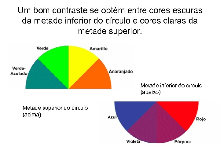 Um bom contraste se obtém entre cores escuras da metade inferior do círculo e