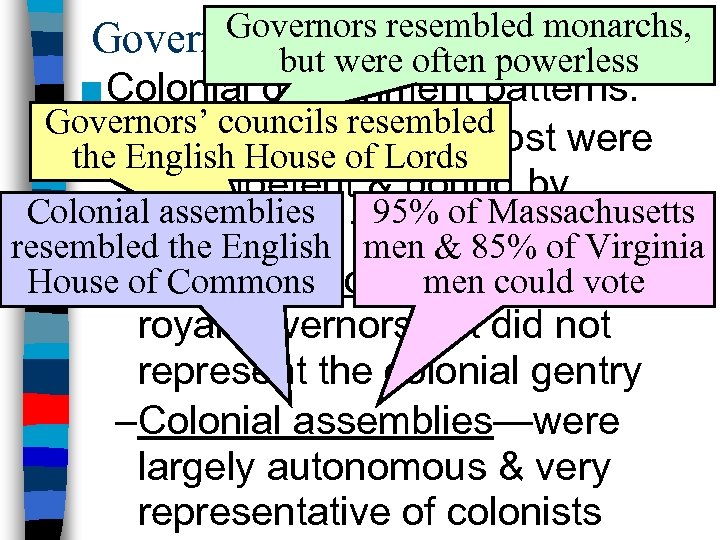 Governors resembled Colonies monarchs, Governingbut were often powerless the American ■ Colonial government patterns: