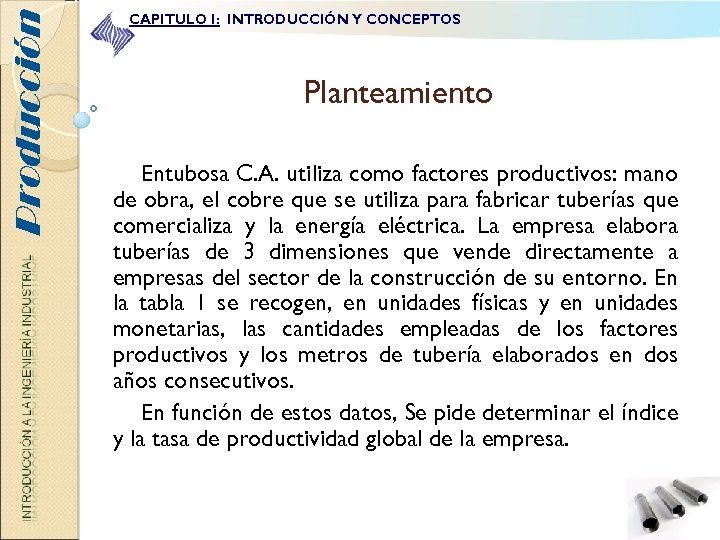 Producción CAPITULO I: INTRODUCCIÓN Y CONCEPTOS Planteamiento Entubosa C. A. utiliza como factores productivos: