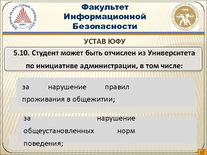 23 Факультет Информационной Безопасности УСТАВ ЮФУ за нарушение правил проживания в общежитии; за общеустановленных