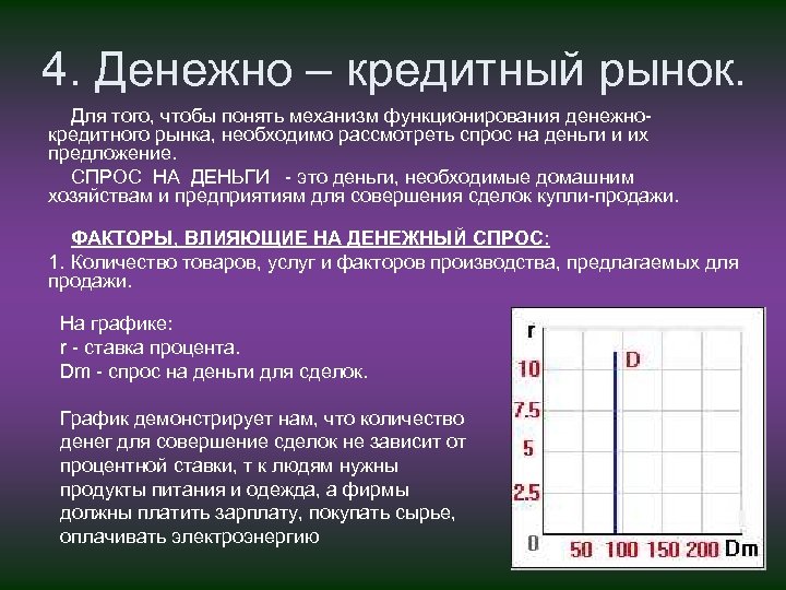 4. Денежно – кредитный рынок. Для того, чтобы понять механизм функционирования денежно кредитного рынка,