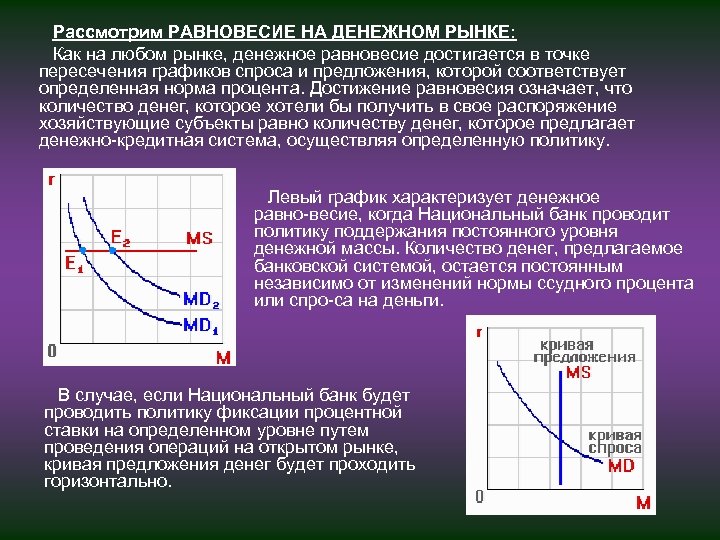 Рассмотрим РАВНОВЕСИЕ НА ДЕНЕЖНОМ РЫНКЕ: Как на любом рынке, денежное равновесие достигается в точке