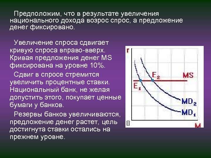 Предположим, что в результате увеличения национального дохода возрос спрос, а предложение денег фиксировано. Увеличение