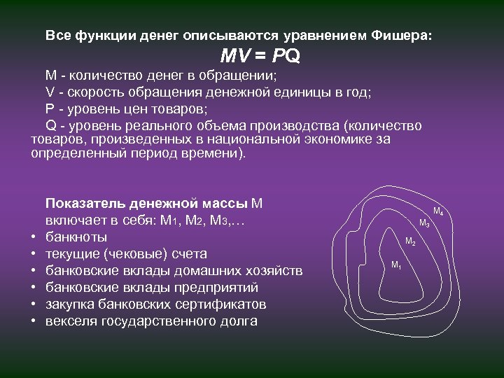 Все функции денег описываются уравнением Фишера: MV = PQ M количество денег в обращении;