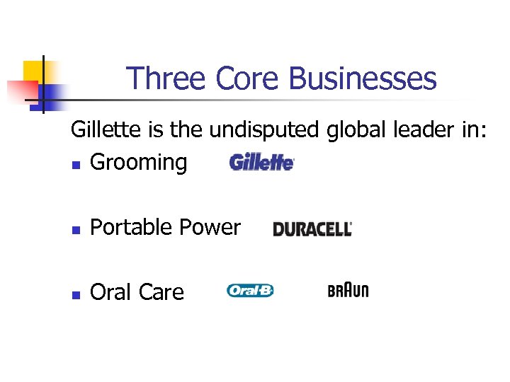 Three Core Businesses Gillette is the undisputed global leader in: n Grooming n Portable