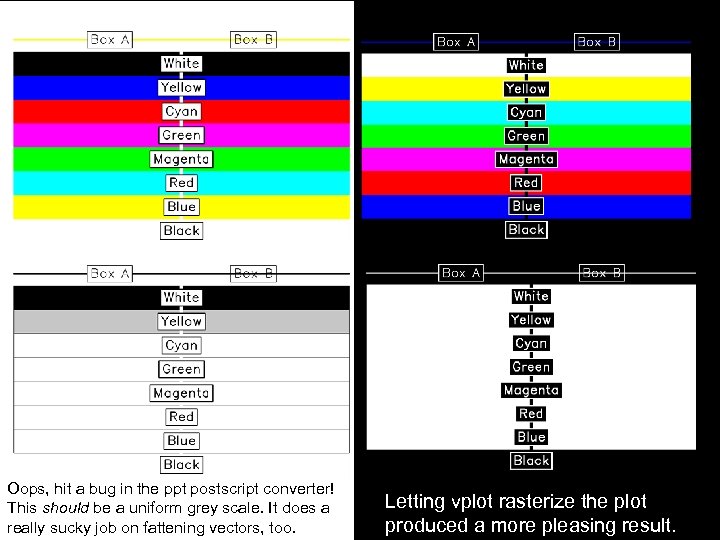 Oops, hit a bug in the ppt postscript converter! This should be a uniform