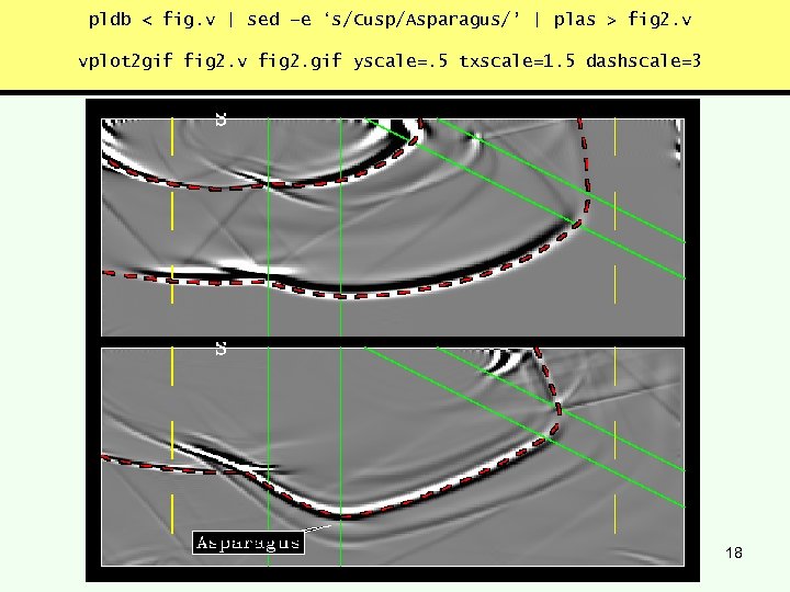 pldb < fig. v | sed –e ‘s/Cusp/Asparagus/’ | plas > fig 2. v