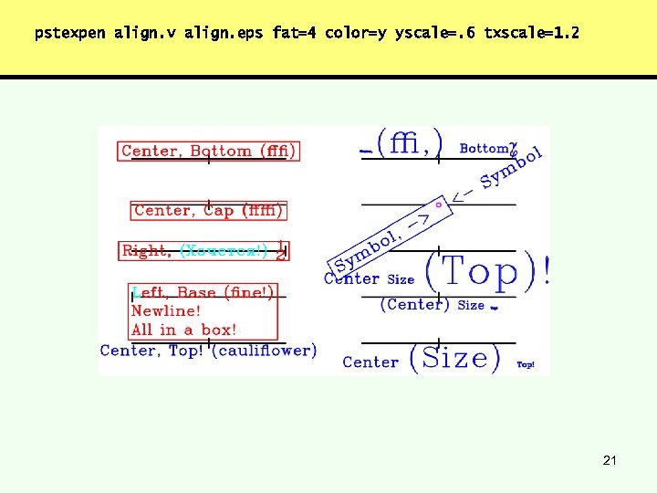 pstexpen align. v align. eps fat=4 color=y yscale=. 6 txscale=1. 2 21 