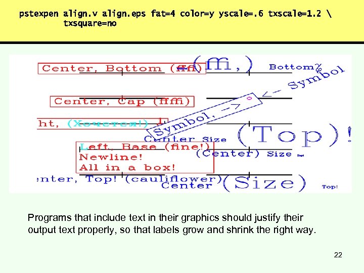 pstexpen align. v align. eps fat=4 color=y yscale=. 6 txscale=1. 2  txsquare=no Programs