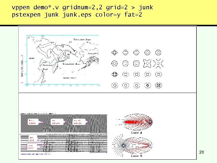 vppen demo*. v gridnum=2, 2 grid=2 > junk pstexpen junk. eps color=y fat=2 26