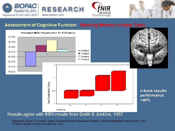 Technology Assessment of Cognitive Function Working Memory (n-back Task) n-back results performance >90% Results